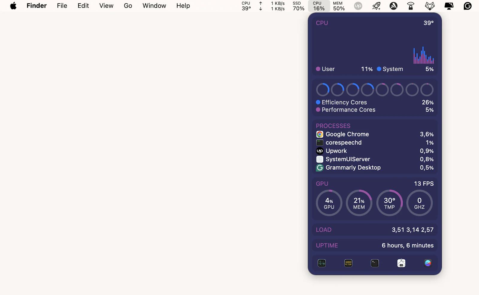 The desktop view of iStat Menus, a Mac monitor app that's available on Setapp 